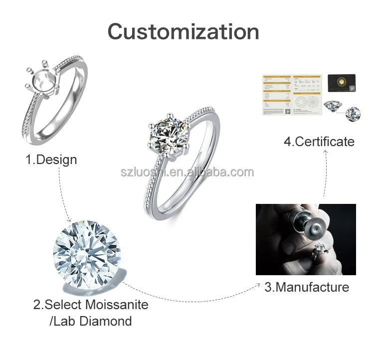 Customized Fine Jewelry 10 14 18k Yellow Gold Ring Lab Diamond Wedding Eternal Band Round Cut VS Grown Diamond for Women