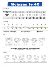 Luxury Total 3.6 Carat moissanite lab Diamonds Rings  Round Brilliant for Women Bride Wedding Band Gift fine dating Jewelry gift Jewelry and Clovers