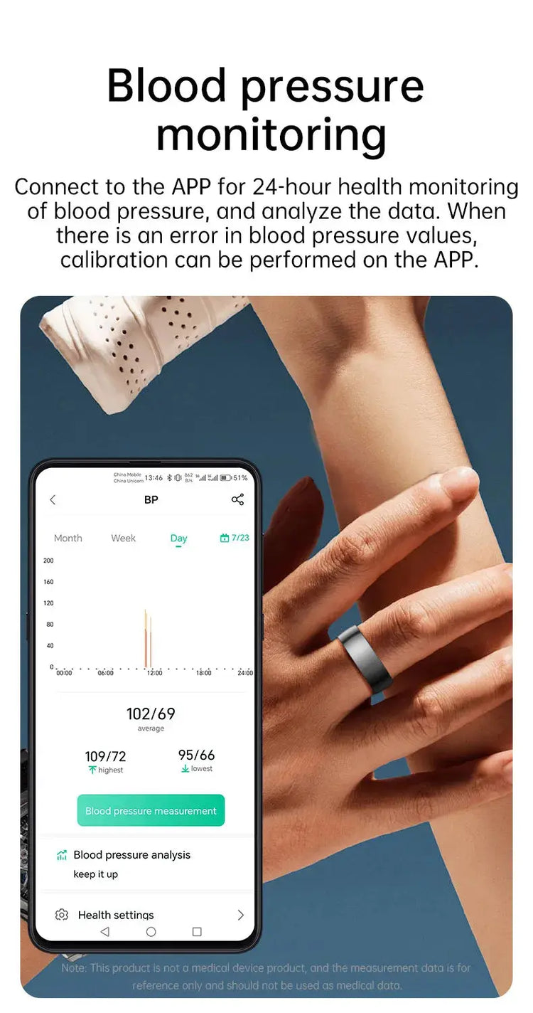 Smart Ring Bluetooth 5.1 Sleep Camera Remote Control Multiple Exercise Modes Wearable Fitness Ring Jewelry and Clovers