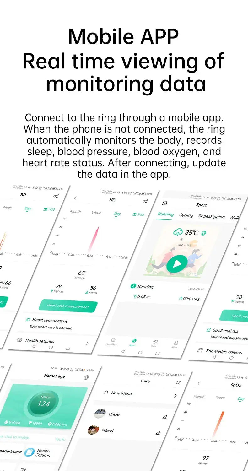 Smart Ring Bluetooth 5.1 Sleep Camera Remote Control Multiple Exercise Modes Wearable Fitness Ring Jewelry and Clovers
