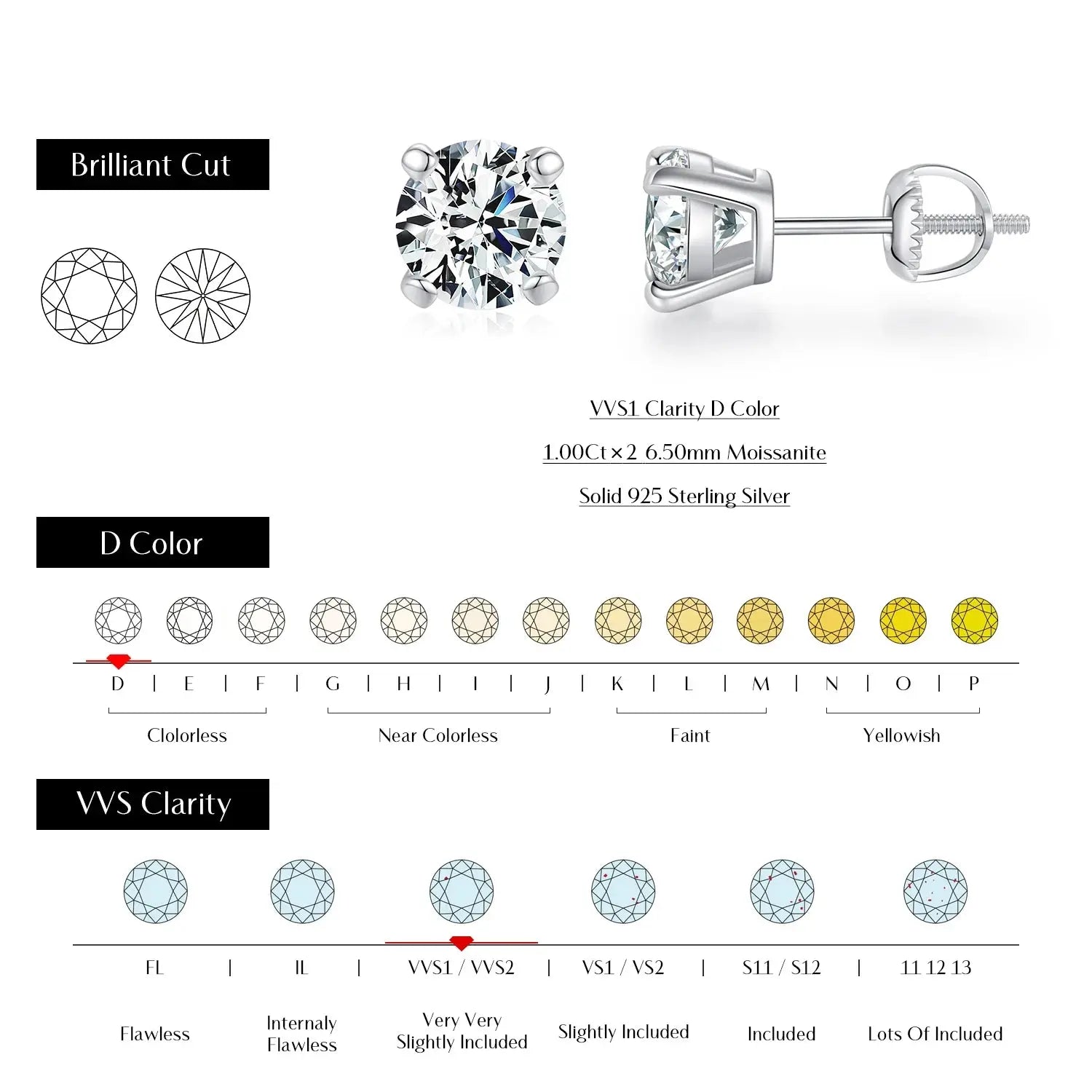 MODIAN D Color 1CT Moissanite Stud Earrings For Women 925 Sterling Silver 0.5CT Dazzling Lab Diamond Wedding Jewelry Gifts Jewelry and Clovers