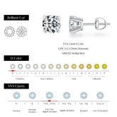 MODIAN D Color 1CT Moissanite Stud Earrings For Women 925 Sterling Silver 0.5CT Dazzling Lab Diamond Wedding Jewelry Gifts Jewelry and Clovers